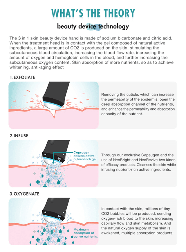 3 in 1 CO2 美顔器